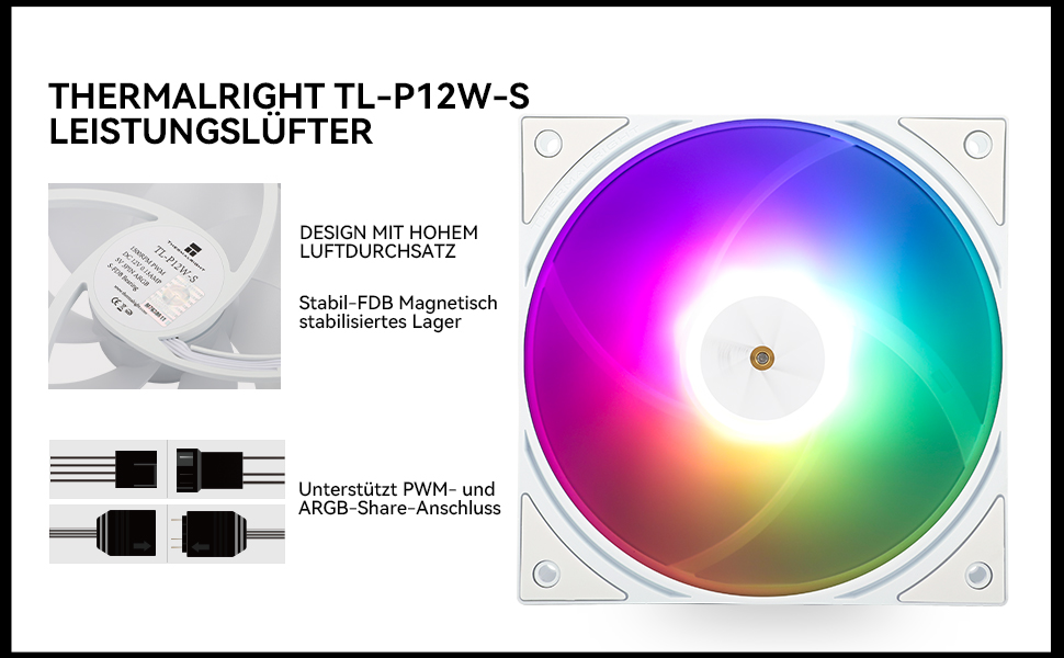 Водяне охолодження CPU TR HW 360 Weiß ARGB з IPS LCD екраном 320x240 для AM4/AM5/Intel LGA1700, магнітний дисплей 2.4