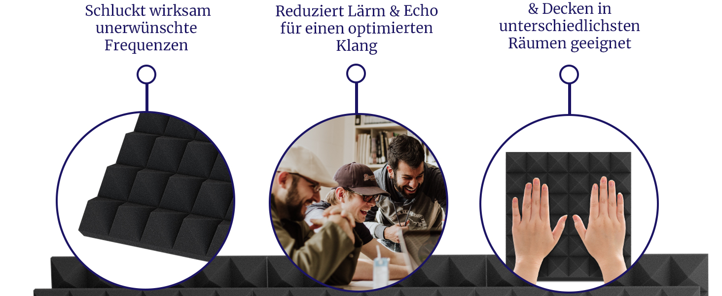 Акустичні пірамідні панелі PolySound для студії, подкастів та домашнього кінотеатру, шумопоглинаючий пінополіуретан, 48 шт, 30x30x6 см, чорний