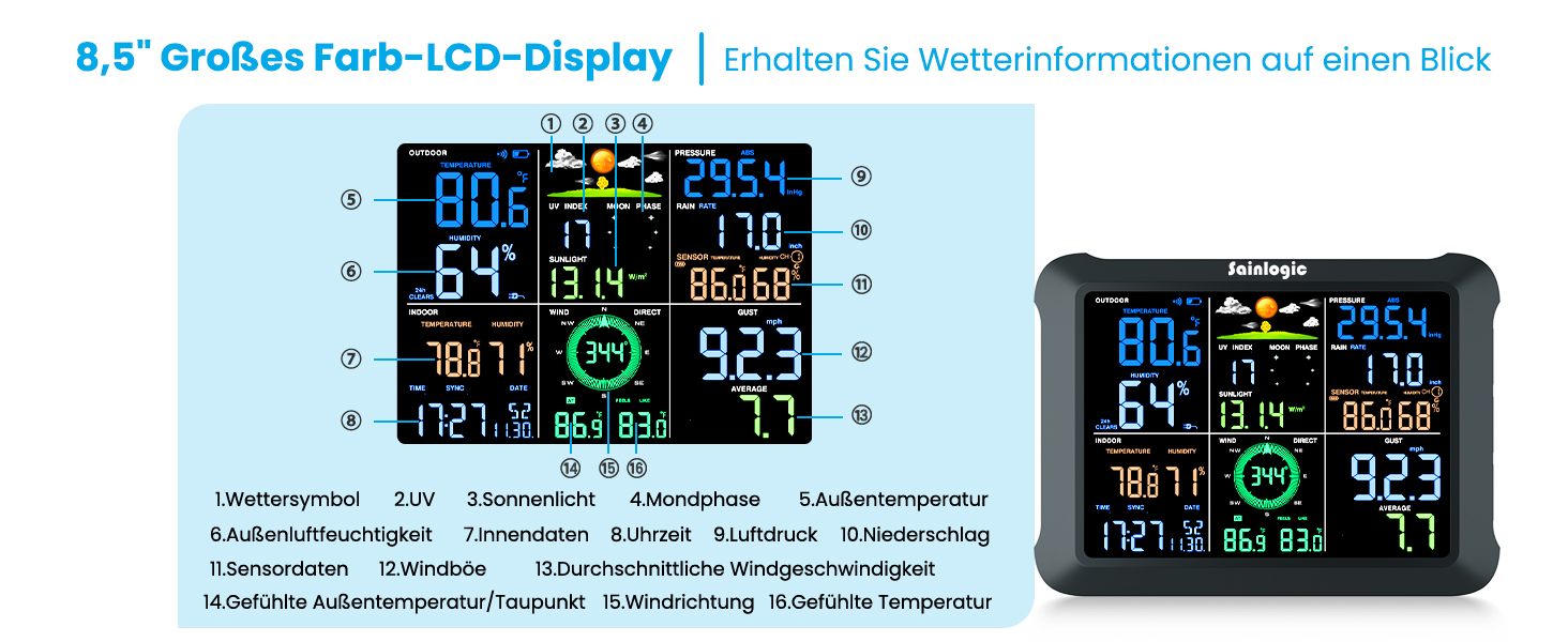 Метеостанція Sainlogic Smart Wetterstation SA6 Plus WiFi: 12-в-1, датчик зовнішньої температури, E-mail сповіщення, цифровий дощомір, анемометр (чорна)