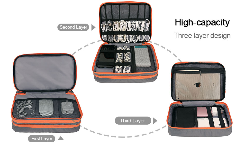 Сумка-органайзер для електроніки Gocokia сірого кольору, 3 відділення, велика місткість