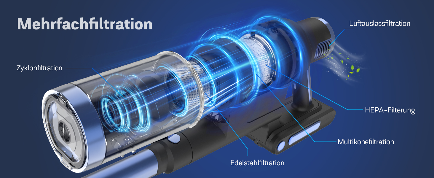 Бездротовий пилосос Nigecue 550W з акумулятором, 45000Pa, 60 хвилин роботи, Smart-дисплеєм, антизаплутувальною щіткою та контейнером 1.5L. Ідеально підходить для твердих підлог, килимів та видалення шерсті тварин.