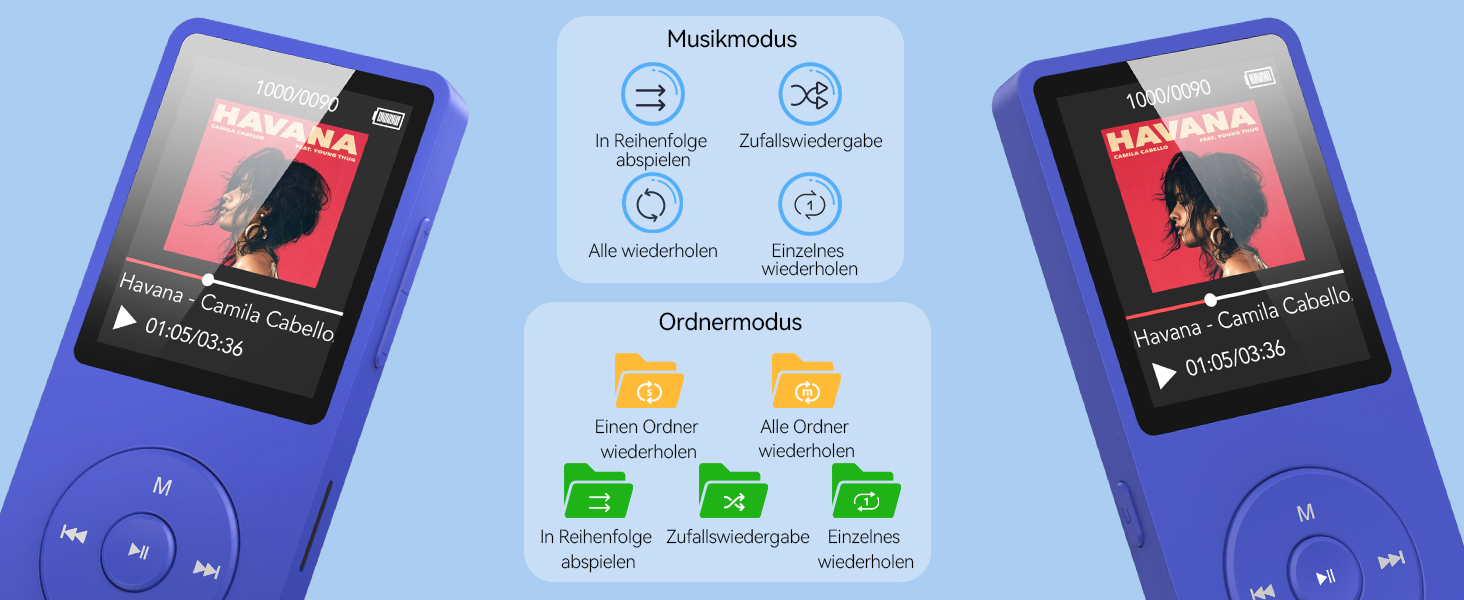 MP3 плеєр AGPTEK 32GB Bluetooth 5.3, 1.8