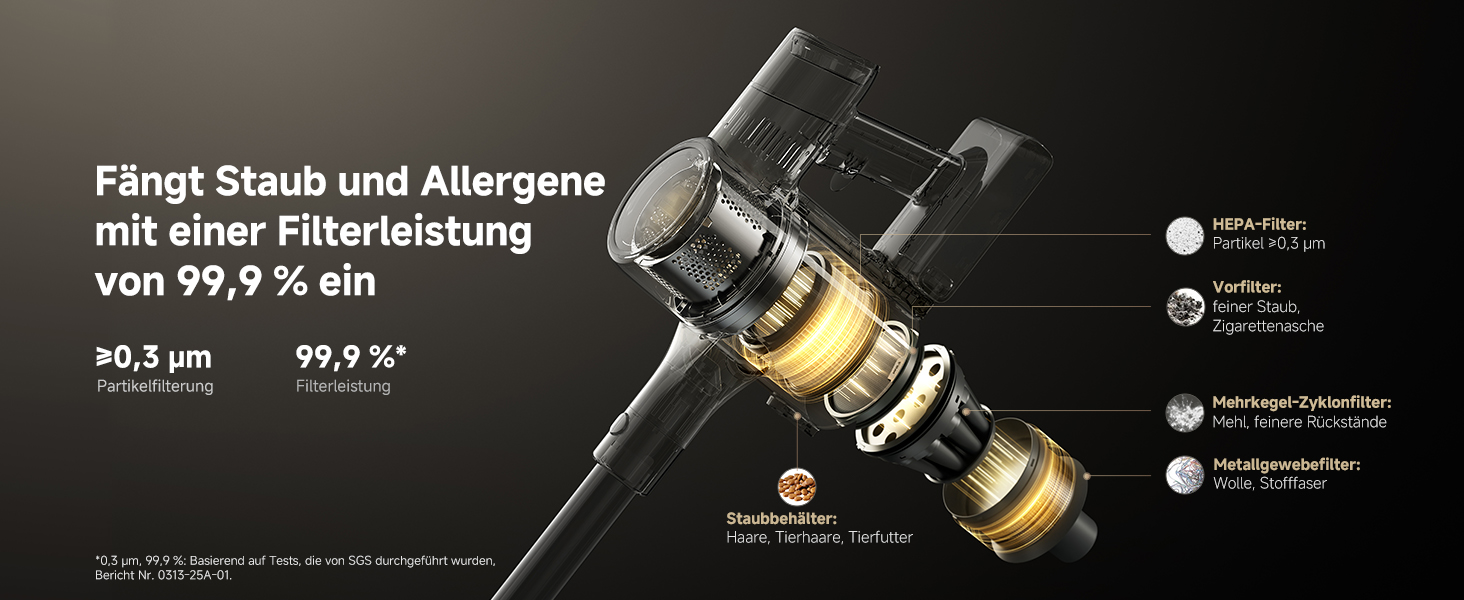 Бездротовий пилосос Dreame, 190AW, 90 хв роботи, датчик бруду, LED-дисплей, синій LED, без заплутування, для дому, шерсть тварин, килими (R30)