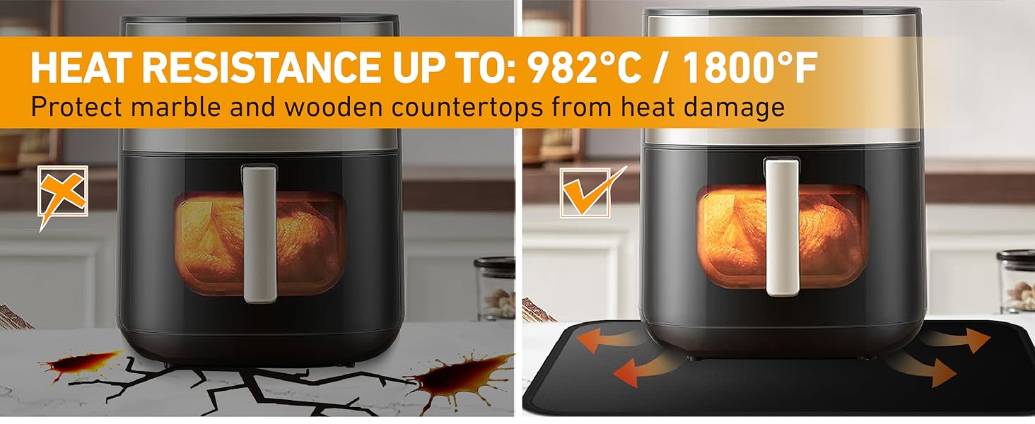 Термостійкий килимок під фритюрницю та кавомашину, 70x50 см, силікон, чорний