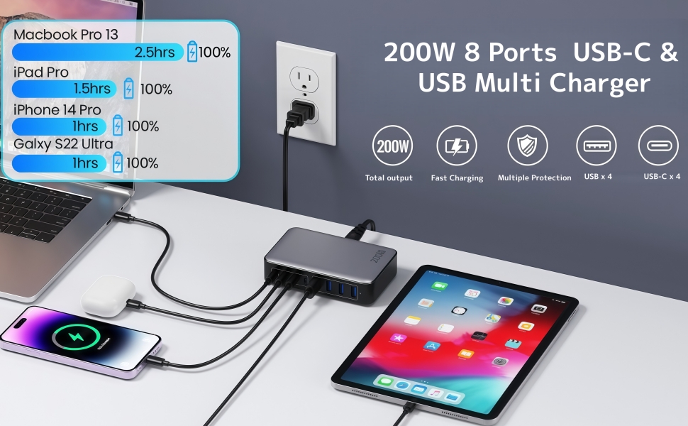 Зарядний пристрій USB-C 620W, 10 портів, швидка зарядка PD PPS 100W, для MacBook Pro/Air, iPad, iPhone 16/15/14/13/12 Pro Max, Samsung (чорний)
