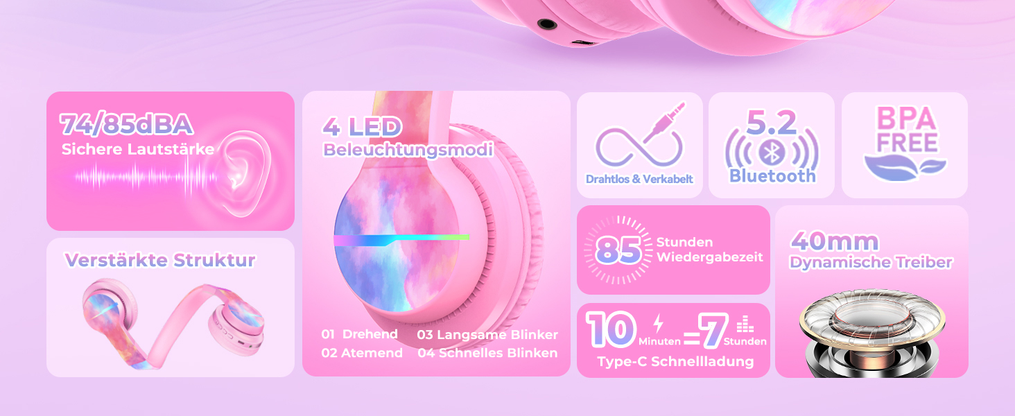 iClever Бездротові навушники для дітей з LED-підсвіткою, Over-Ear, Bluetooth 5.2, мікрофон, BTH12 (Tie-dye рожевий)