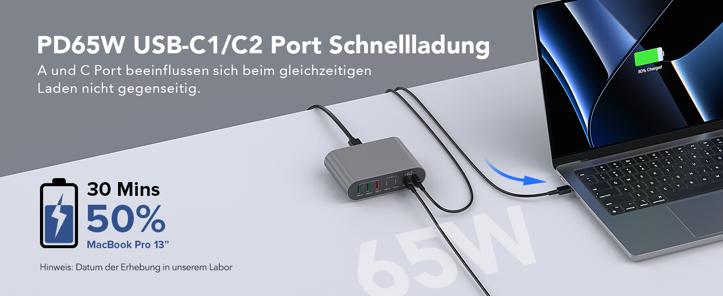 Зарядний пристрій USB-C 185W, мережевий адаптер 7 портів PD3.0 + QC3.0 для MacBook Pro/Air, iPhone 17/16/15 Pro Max, Samsung Galaxy S23/Note20 (Сірий)