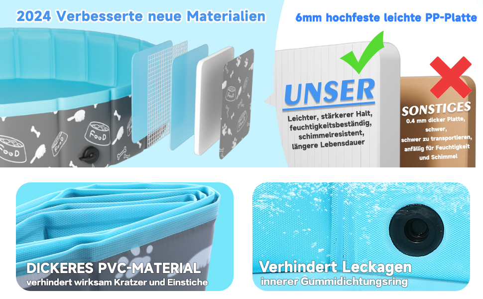 Надувний басейн для собак великих та малих порід, 80/120/160 см, складаний, портативний, екологічний PVC, (S:80x20 см, кістка)