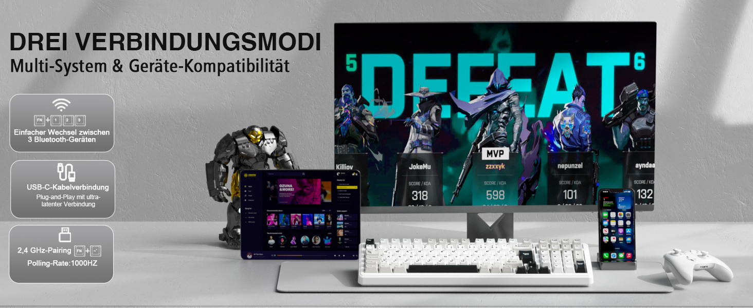 Механічна ігрова клавіатура AULA F99 з підсвічуванням RGB, PBT-клавіші, 8000mAh, 95% розмір, Bluetooth 5.0/2.4G/USB-C, Hot-Swap, Gasket Structure