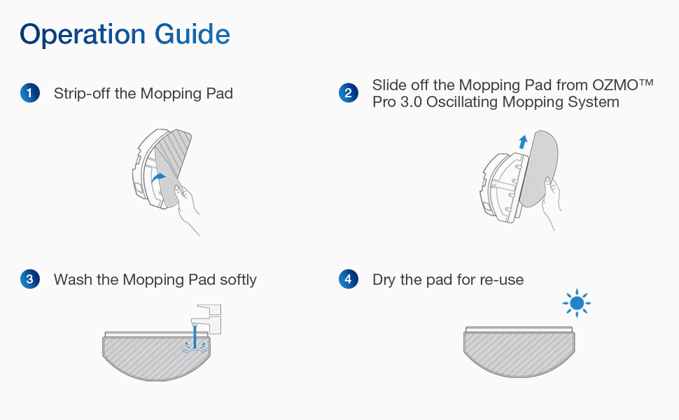 Робот-пилосос ECOVACS DEEBOT N20 з функцією миття підлоги, 8000Pa, PureCyclone Station, без мішка, захист від заплутування волосся, до 300 хвилин роботи, білий