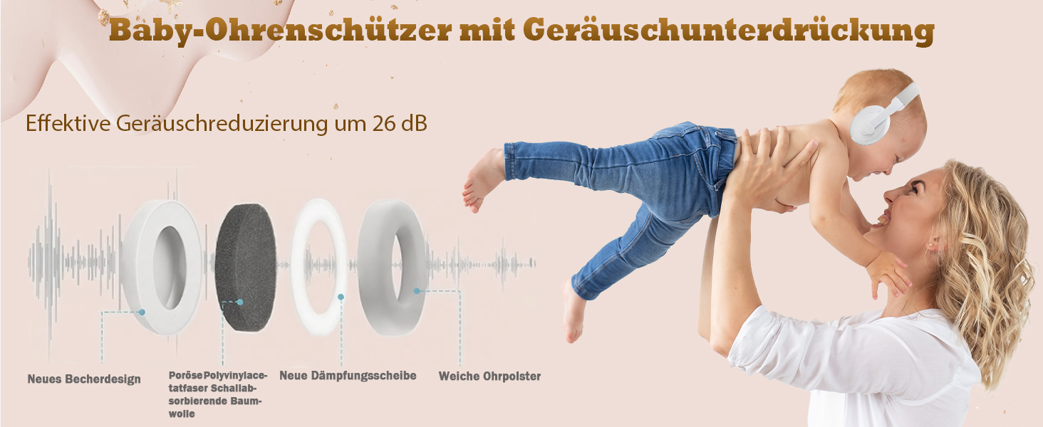 Навушники для захисту від шуму для малюків та дітей до 48 місяців - захист від шуму, регульоване антиковзне наголов'я, захист від пошкодження слуху, покращує сон, білий, універсальний розмір