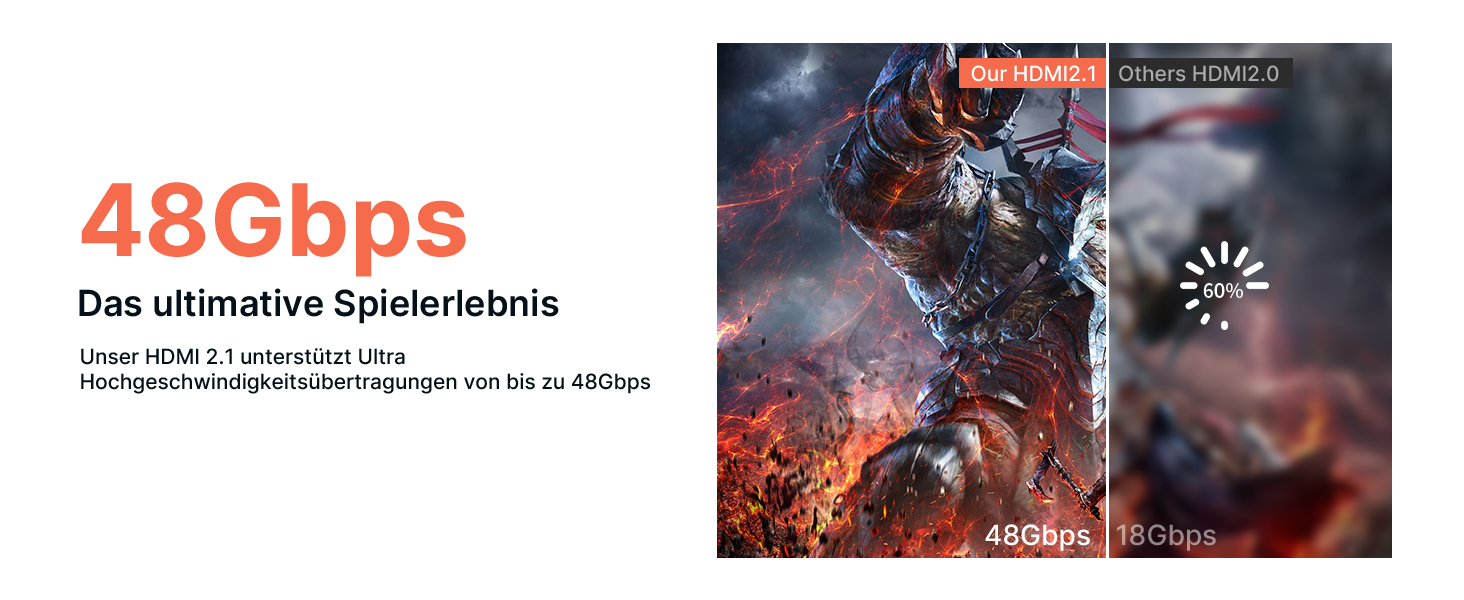 Кабель HDMI 8K JSAUX 5м, HDMI 2.1, Ultra High Speed 48Gbps, 8K@60Hz, 4K@120Hz, eARC, HDR10, HDCP 2.2/2.3, 3D, сумісний з PS5/PS4/X-Box/UHDTV/Blu-ray Player/Монітор, чорний