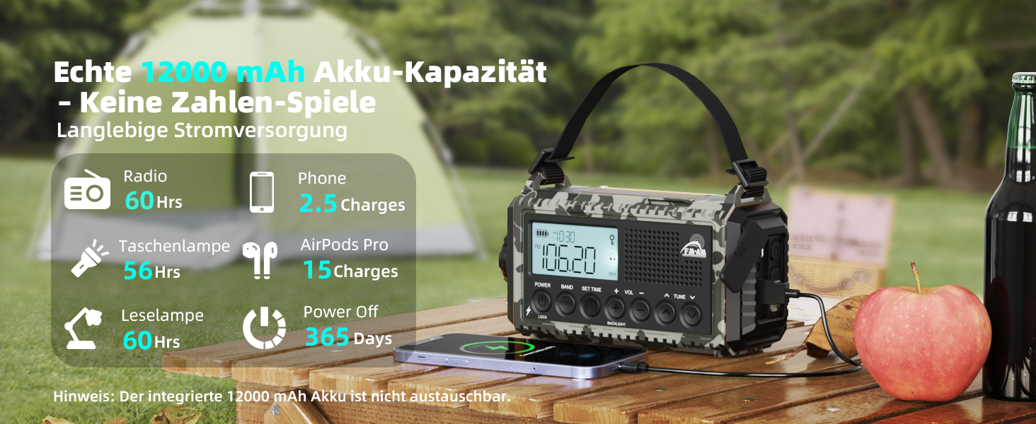 Радіо Roxicosly з ручним приводом, аварійне радіо з Power Bank, AM/FM/SW радіо, радіо з ручним приводом та 5 функціями, світовий приймач, ліхтарик та зарядний пристрій, для відпочинку на природі, кемпінгу та походів (Сірий камуфляж, 12000mAh)