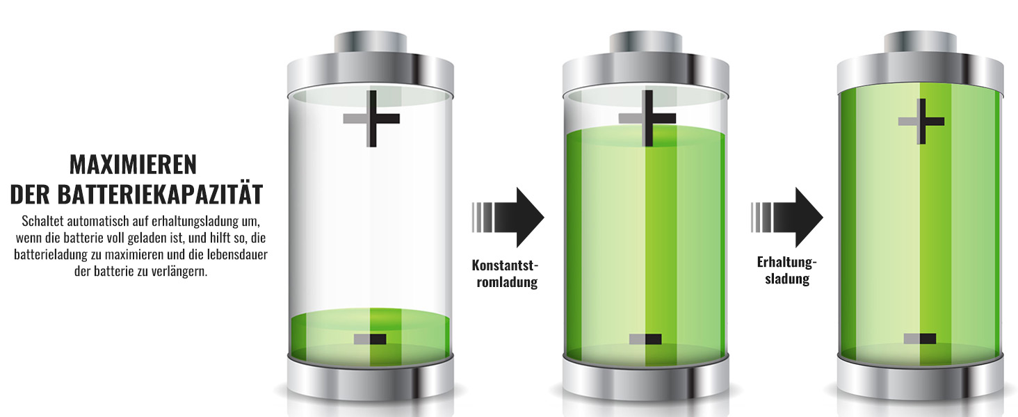 Зарядний пристрій BONAI для акумуляторів 9 слотів LCD, універсальний, інтелектуальний зарядний акумулятор з функцією розряду для AA/AAA/9V NI-MH акумуляторів