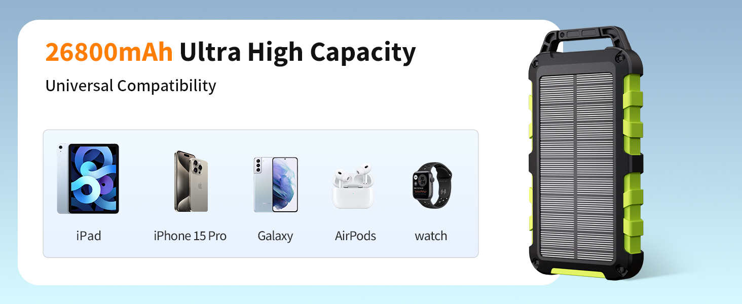 Powerbank сонячний TOENNESEN 26800mAh PD 15W: вологостійкий акумулятор з LED-ліхтариком та 3 виходами USB-C для смартфонів, планшетів, кемпінгу та подорожей (Чорний)