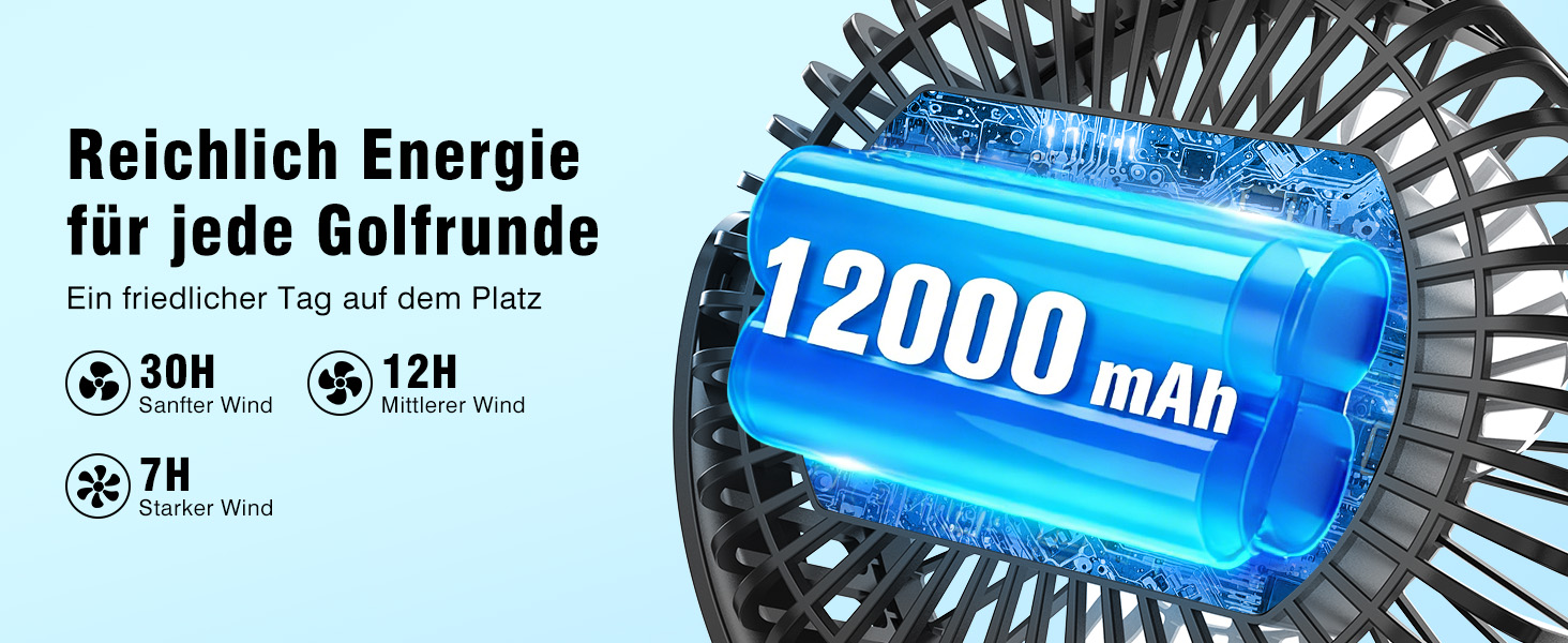 Портативний вентилятор Minthouz 12000mAh 5.5 дюймів USB, 3 швидкості, поворотний на 360°, до 30 годин роботи, магнітний настільний вентилятор для подорожей, кемпінгу, гольф-кару