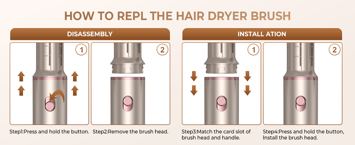 UKLISS Airstyler Pro 7 в 1: професійний фен-щітка з іонізацією, 1400W, для створення локонів, випрямлення та сушіння волосся (Золотий)