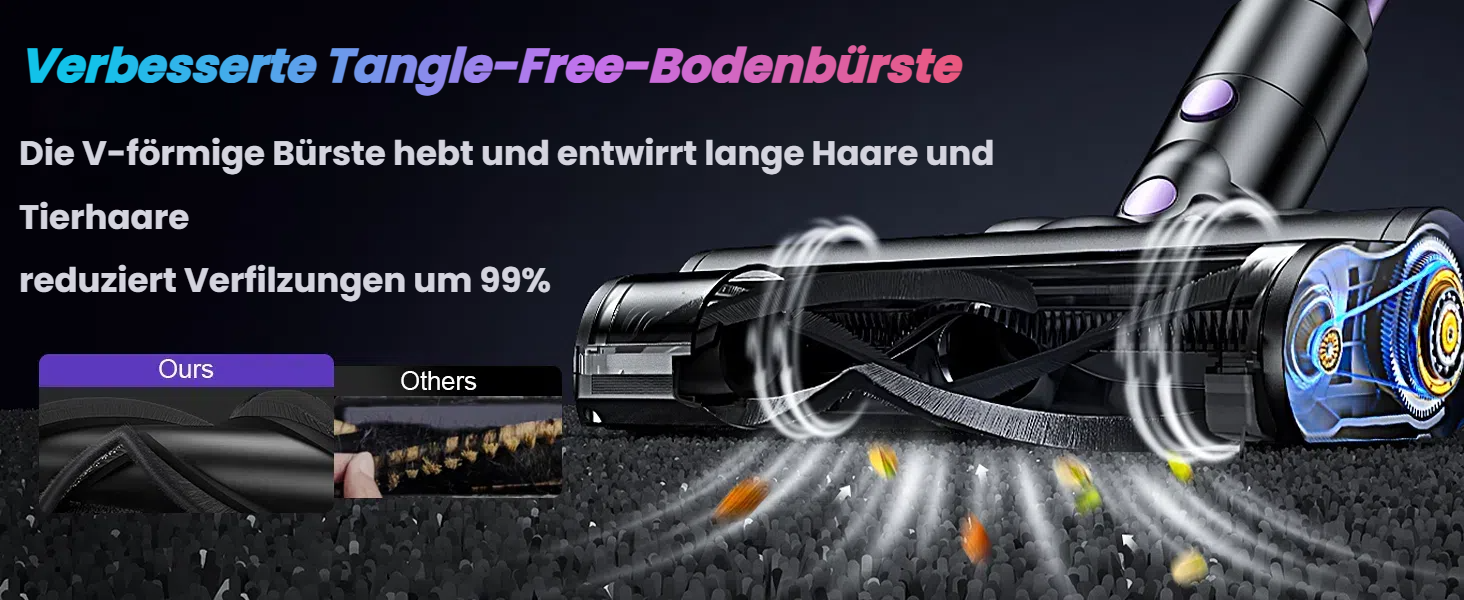 Бездротовий акумуляторний пилосос SUXIANGVAC 45000Pa/500W з LED дисплеєм та антинамотувальною насадкою, 73см подовжуваний шланг для твердих поверхонь, килимів та шерсті тварин, Рожевий