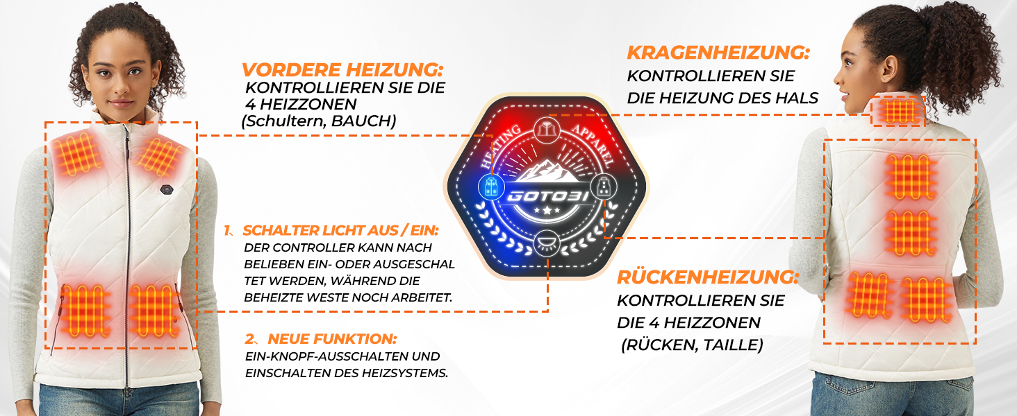Жіночі грілки Heizwete з акумулятором 16000mAh 7,4V: 9 зон нагріву, 3 режими температури, для активного відпочинку та подорожей (білі)