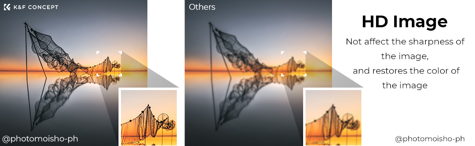 Набір фільтрів K&F Concept Nano-X: квадратний фільтр, адаптерні кільця (8 шт.), ND16