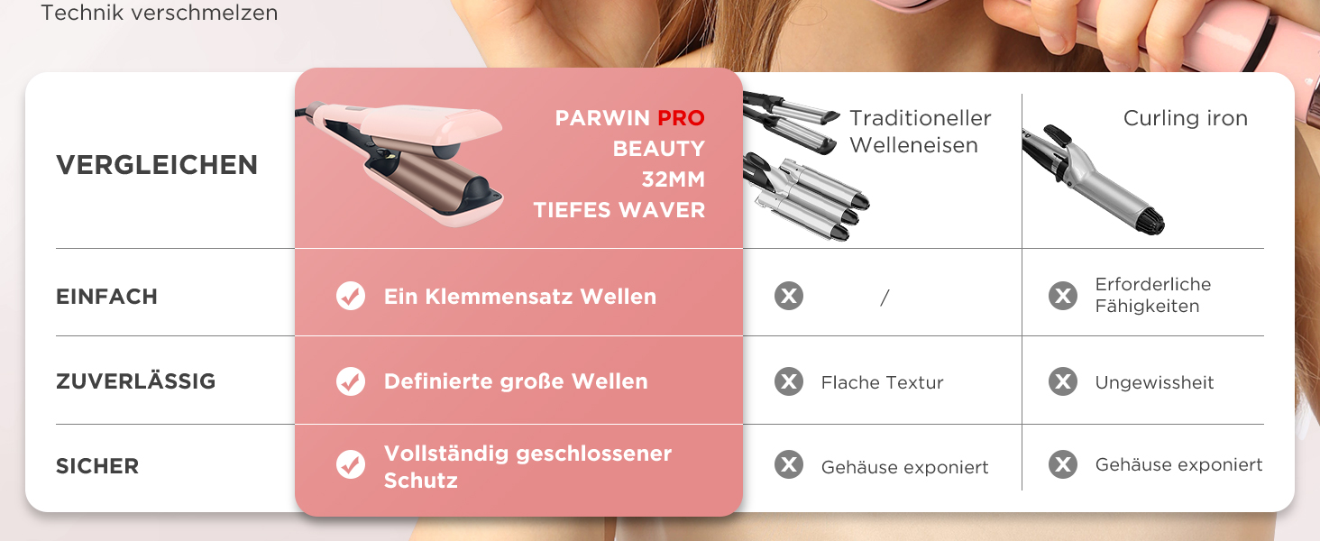 Welleneisen PARWIN PRO Meerjungfrau 32MM - Створювач хвиль для волосся, великі локони, регулювання температури