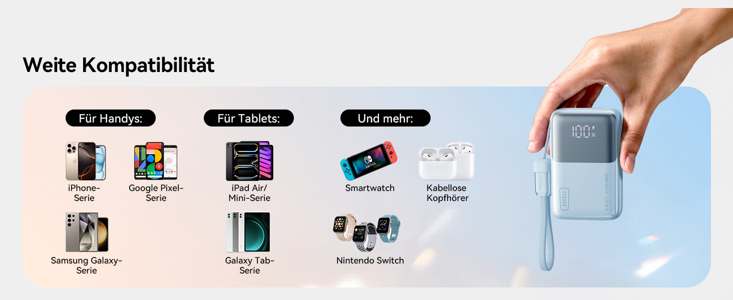 Power Bank INIU 45W 10000mAh з USB-C кабелем: заряд для ноутбука, iPhone, Samsung, MacBook, iPad та інших пристроїв (фіолетовий)
