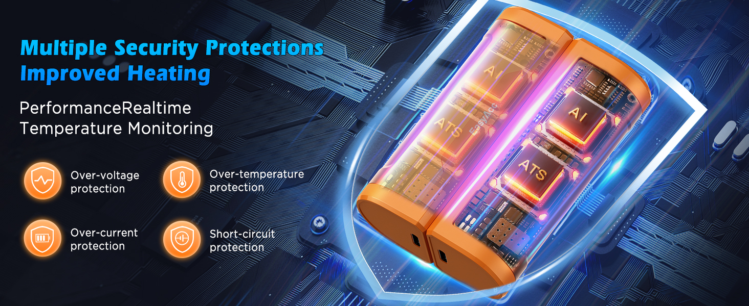 Електричні грілки для рук EasyAcc 10000mAh, 2 шт. з LED-дисплеєм, 3 режими нагріву, для кемпінгу, полювання, Рейно