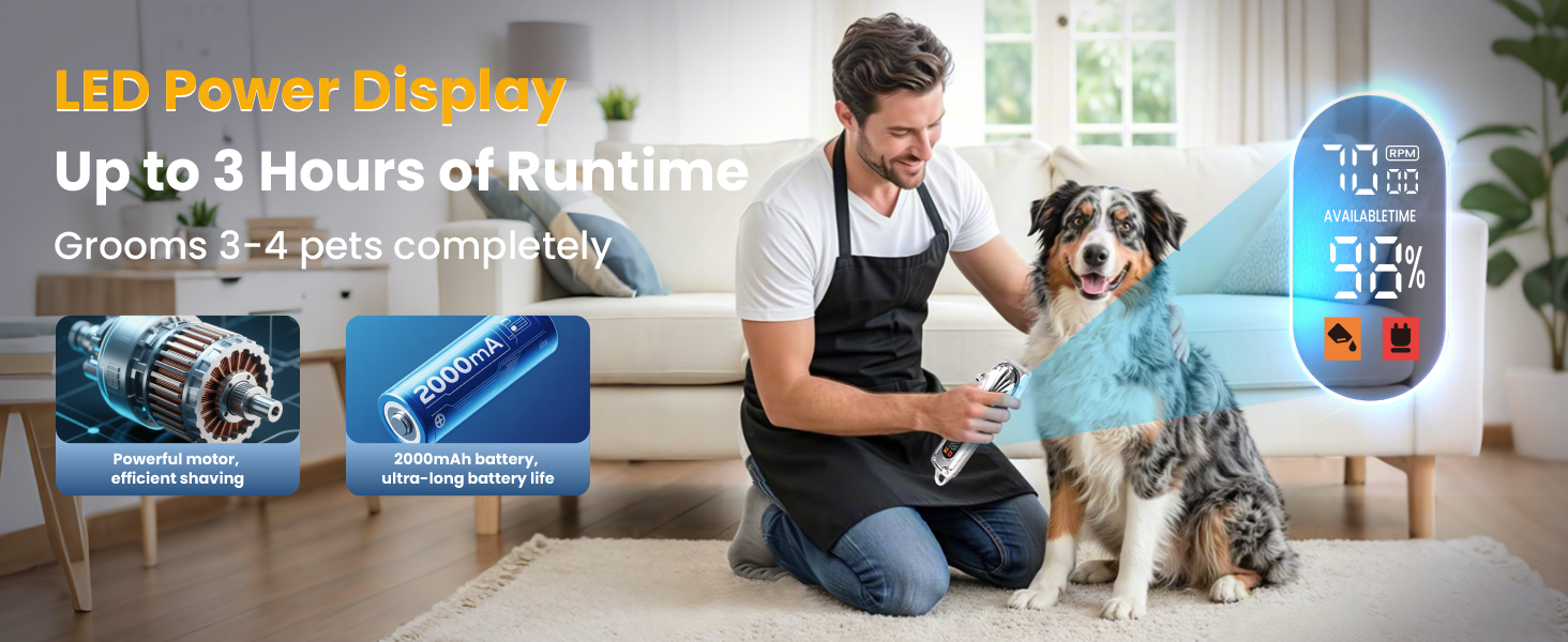 Професійна машинка для стрижки собак з товстим хутром, бездротова LED-машинка для грумінгу собак, тиха, акумуляторна, з набором для догляду за кігтями (срібна)