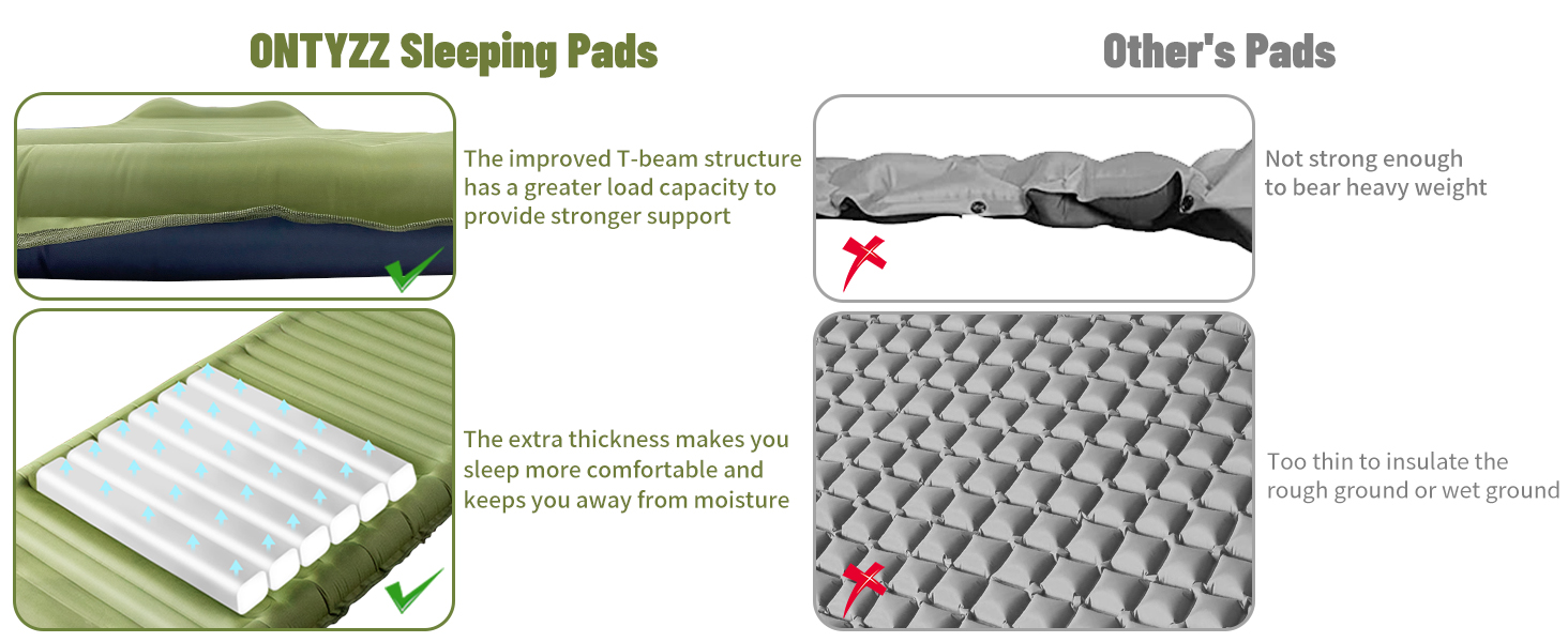 Розкладне ліжко-спальник туристичне, ультралегке, 160кг, блакитне. З алюмінієвою конструкцією та антирипстоп тканиною для кемпінгу, відпочинку на природі, вдома та на пляжі