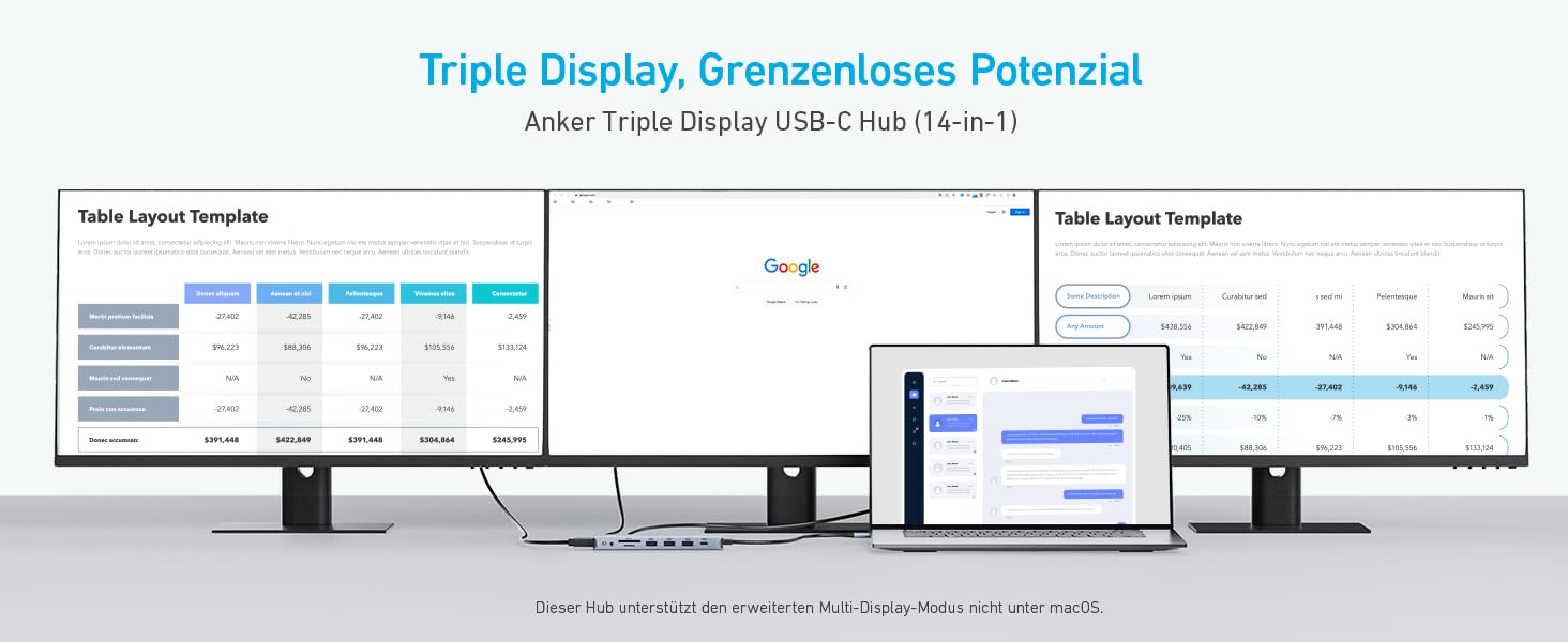 Хаб USB-C Anker з двома HDMI, 100W, 10Gbit/s, 14-в-1 для MacBook, Dell, iPad Pro