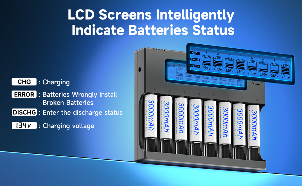 Інтелектуальна зарядка для акумуляторів 18650 з LCD-дисплеєм - 8 слотів, універсальна, з функцією розряду, для 18650, 26650, 16340, 21700, 14500, 17500, CR123A, AA/AAA
