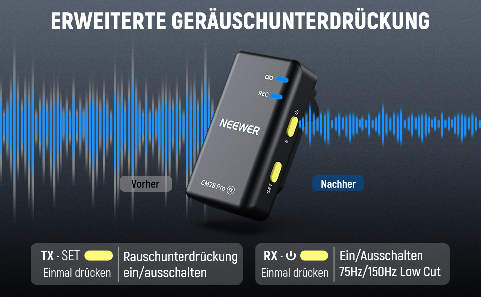 NEEWER CM28 Pro: Бездротове мікрофонний комплект (1RX+2TX) з кейсом для зарядки, 150м радіус дії, 48kHz/24Bit, шумозаглушення, сумісний з iPhone, iPad, Android, DJI, Insta360, PC, Mac