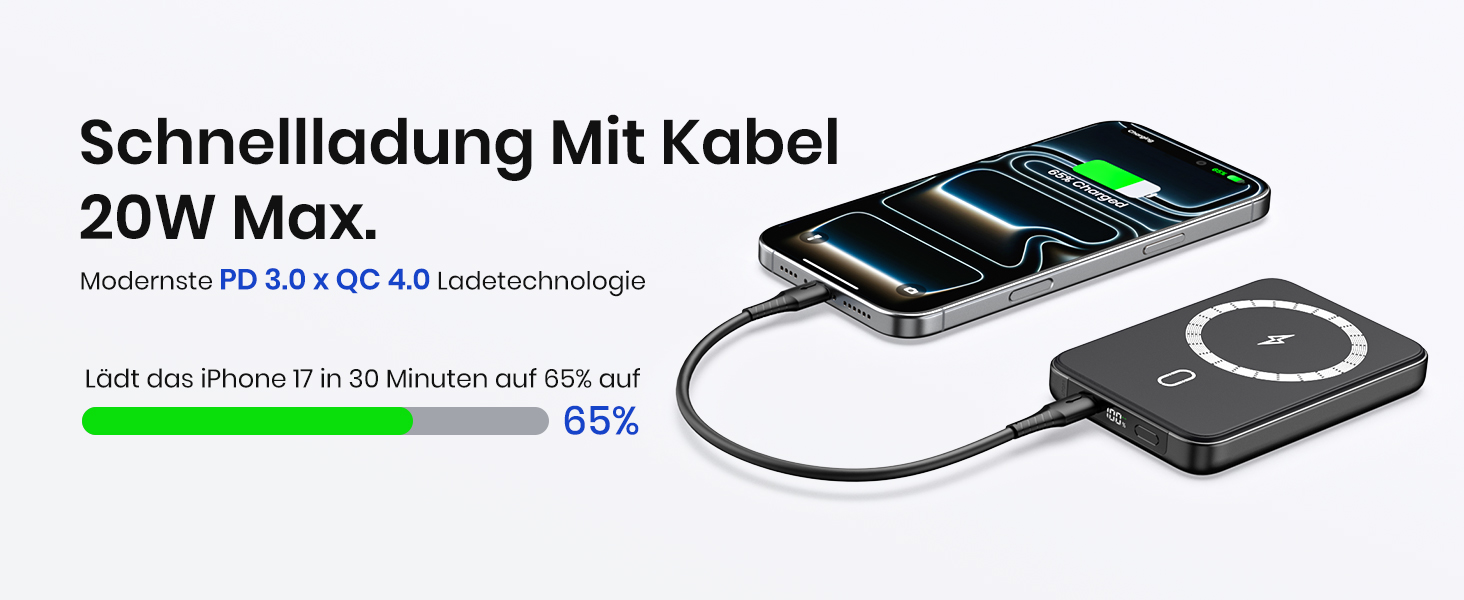 Power Bank Riapow 10000mAh з бездротовою зарядкою, PD 20W, USB-C, LED-індикатор (Чорний)