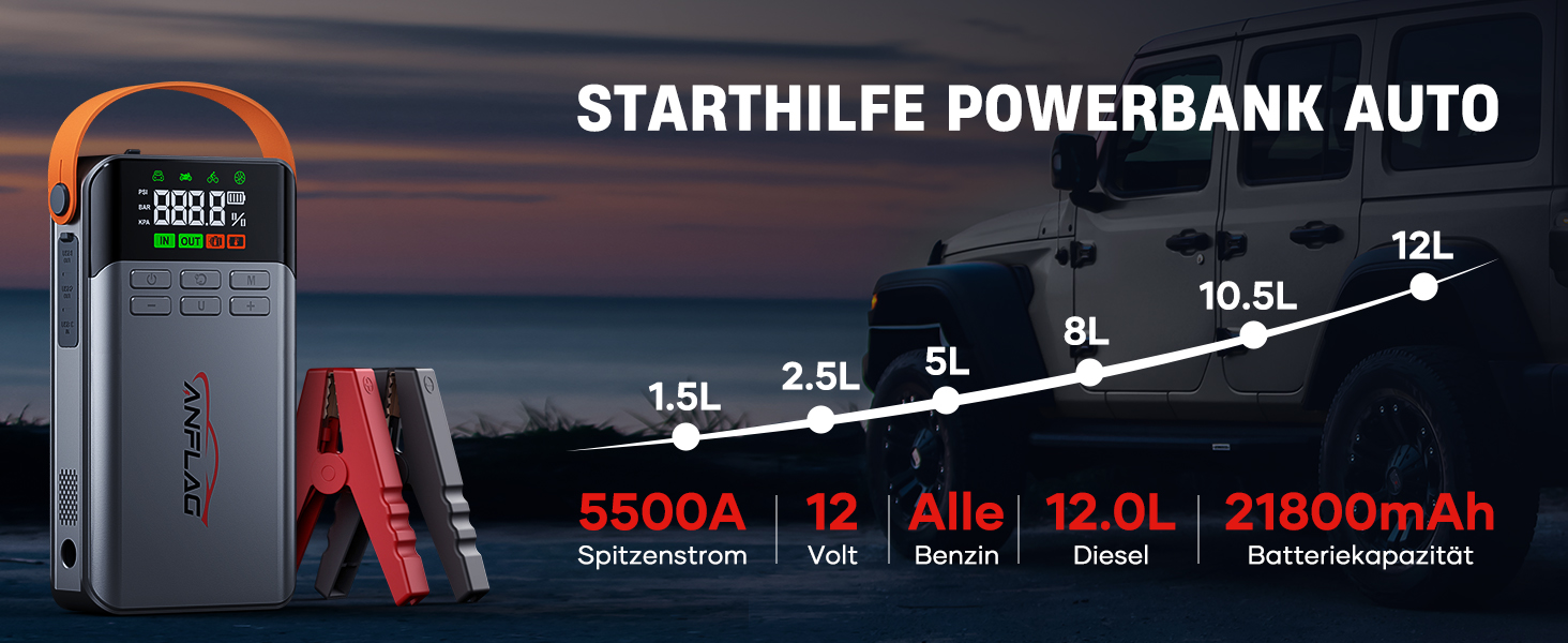 Powerbank для автомобіля з компресором 150PSI ANFLAG 5500A, стартер для бензинових та дизельних двигунів (12.0L), LCD дисплей, LED ліхтарик, подвійний USB, сірий
