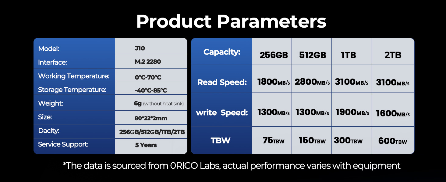 SSD Orico 1TB NVMe M.2 PCIe Gen3.0x4 - 3100 MB/s з кулером для ПК та відеомонтажу (J10)