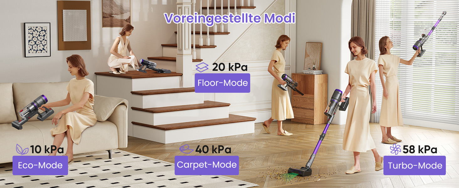 Бездротовий акумуляторний пилосос NOVAX T80 Flex: 600W, 58000Pa, 75 хвилин роботи, для килимів, твердих поверхонь та шерсті тварин, з міні-насадкою FurTornado™ та щіткою для видалення кліщів