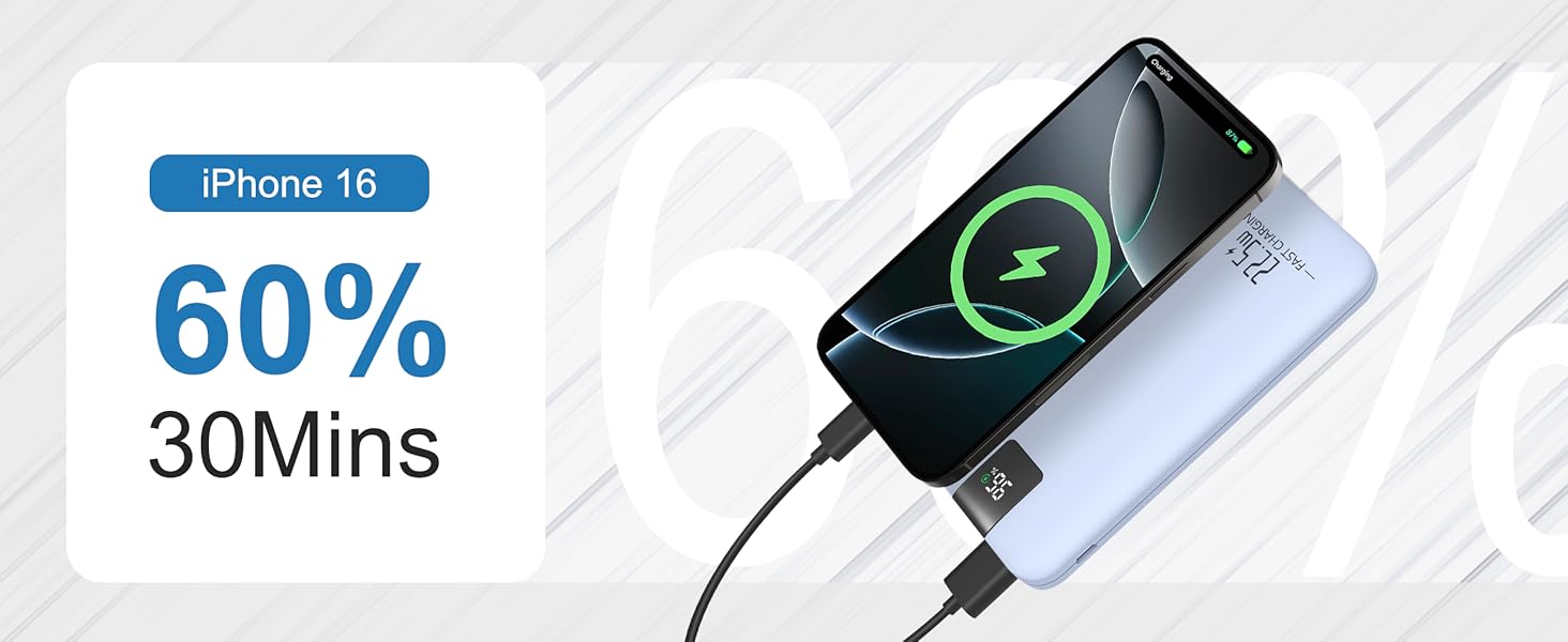 Powerbank 10000mAh 22.5W з LCD-дисплеєм: швидка зарядка, 3 виходи, 2 входи, USB-C, для смартфонів та планшетів (блакитний)