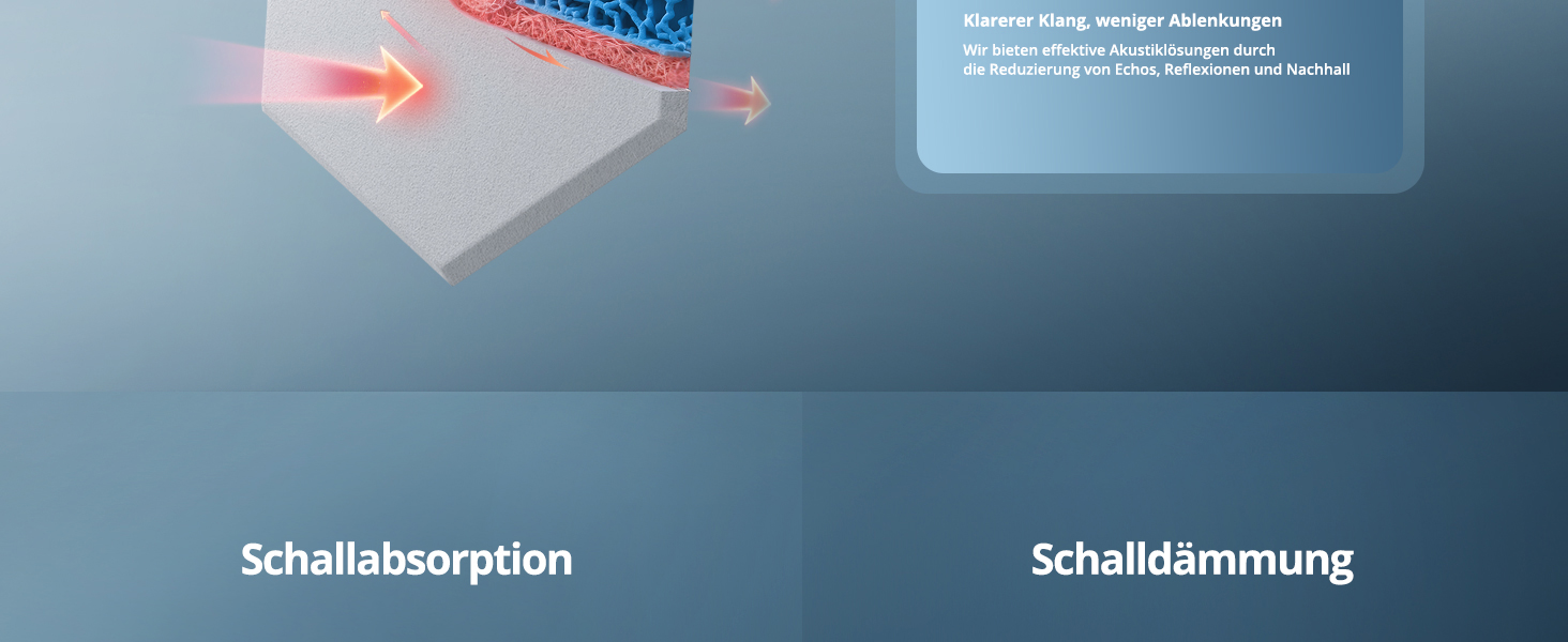 Акустичні гексагональні панелі самоклеючі для звукоізоляції, 12 шт, поглинач шуму для студії, вітальні, геймерської кімнати та офісу, 30 x 26 x 0,9 см (Білий)