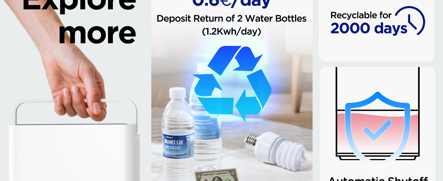 EasyAcc Електричний осушувач повітря 2000мл, продуктивність 500-650мл/день, 3 режими, автоматичне відтанення, LED-підсвітка 7 кольорів, автовимкнення, для приміщень до 20 м²