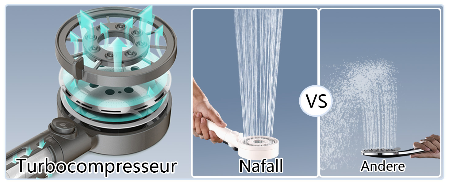 Nafall Shower Head with Filter - High-Pressure Handheld Shower Head with Water Saving Design and 1.5 M Hose, Shower Head with 5 Spray Patterns and Stop Function, Shower Head with Hose, Chrome (White)