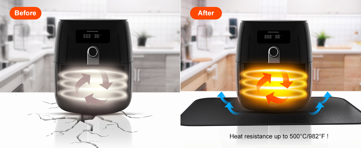 Стійка до вогню підставка під гаряче 50x70 см | Силіконовий килимок для захисту від вогню | Килимок для плити, фритюрниці, кавомашини | Чорний, антиковзний, водонепроникний