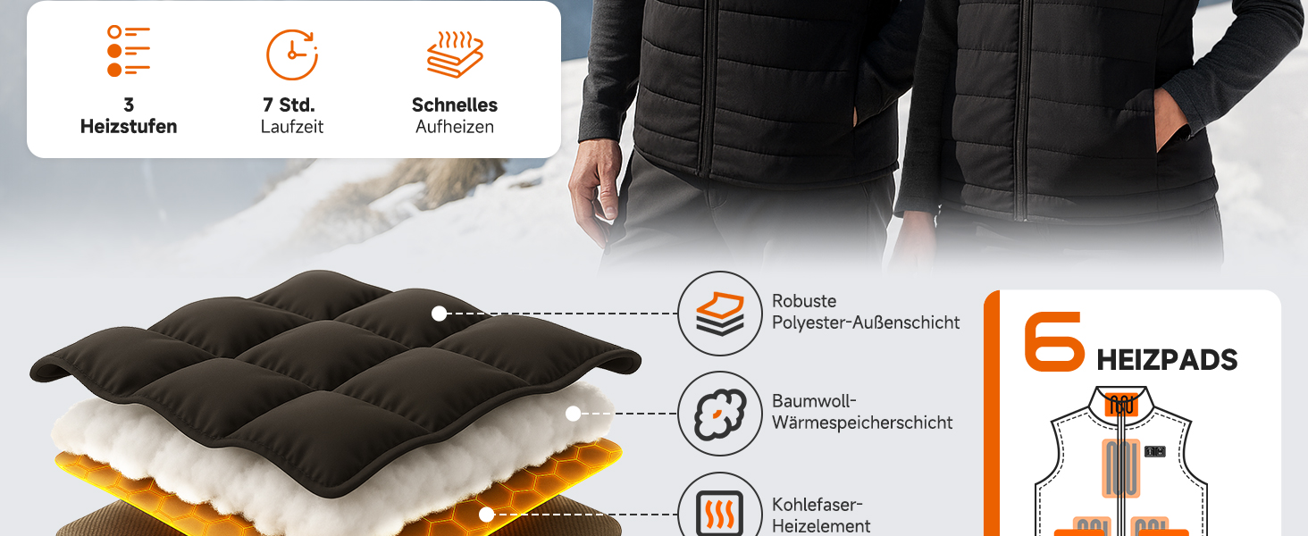 LABCOOL Тепла жилетка з підігрівом - чоловіча та жіноча жилетка з USB-підігрівом та акумулятором 10000mAh - 6-зонний підігрів з 3 рівнями температури - можна прати в пральній машині, чорний L