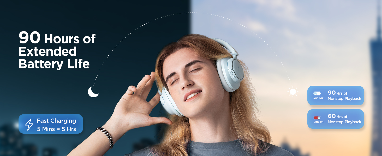 1MORE HQ31 Бездротові навушники Bluetooth Over-Ear з активним шумозаглушенням, 90 годин роботи, Hi-Res Audio, об'ємним звуком, чітким дзвінком, швидкою зарядкою, EQ в додатку, чорний