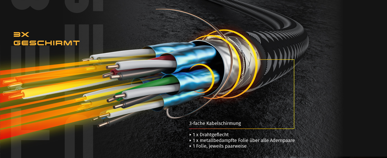 HDMI 2.1 кабель 8K Ultra High Speed II 2м (2 метри) з Ethernet, eARC, HDR10+, 120 Гц, DSC, Nylon, сумісний з Blu-Ray, PS4, PS5, Xbox