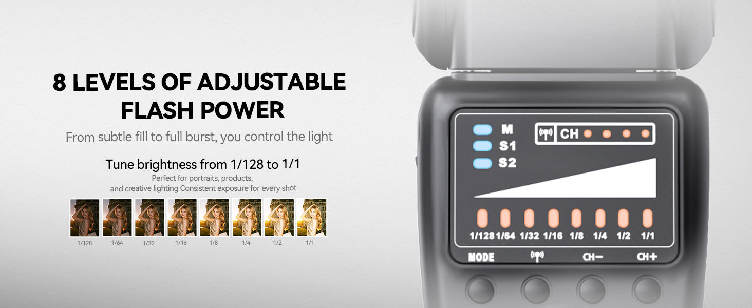 Спалахувач PHOTOOLEX Blitz FK300 для Canon, Nikon, Sony, Panasonic, Olympus, Pentax, Fujifilm, Sigma, Minolta та інші DSLR, цифрових та плівкових камер