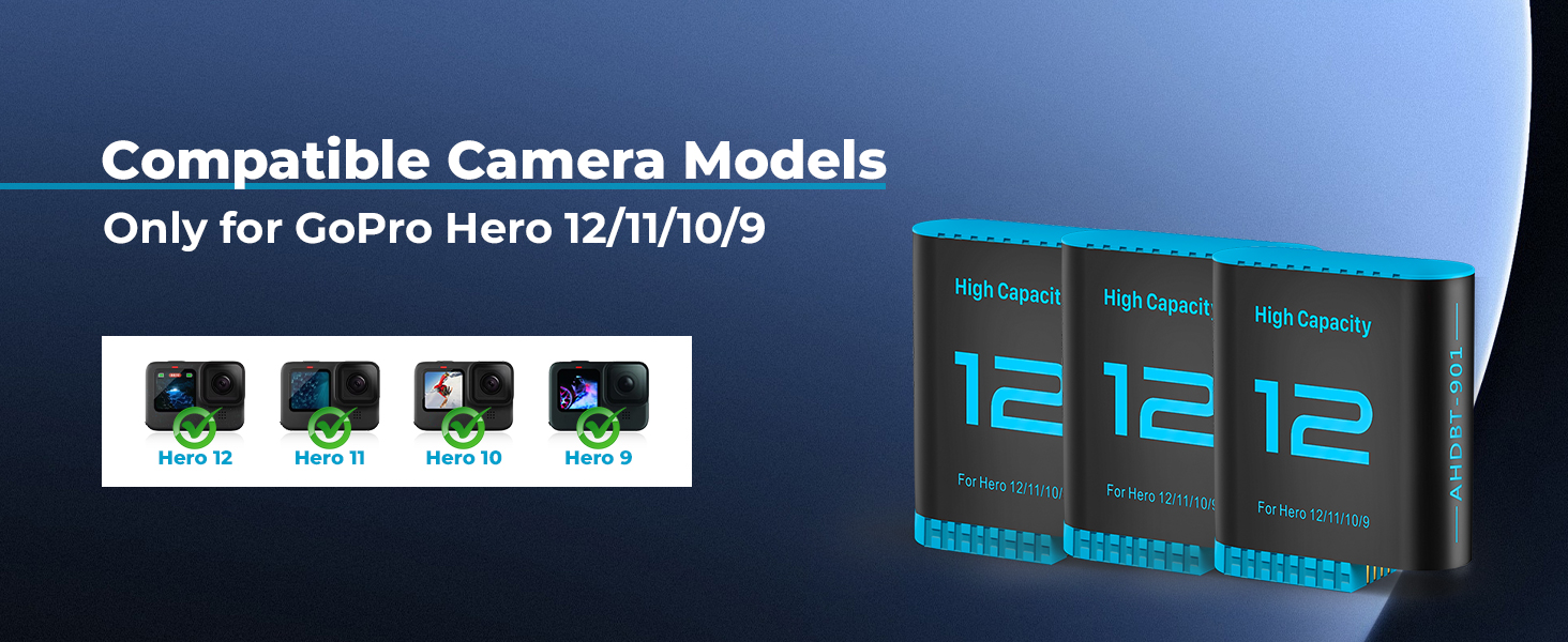 Зарядний комплект для GoPro Hero 12/11/10/9 Black: 2 акумулятори 2580mAh + триканальна зарядка з LED-індикатором
