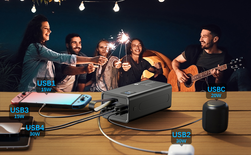 Powerbank Upgrade 70000 mAh: Швидка зарядка 30W PD, 5 виходів USB-C, LED дисплей, портативний зарядний пристрій для iPhone, кемпінгу - Чорний