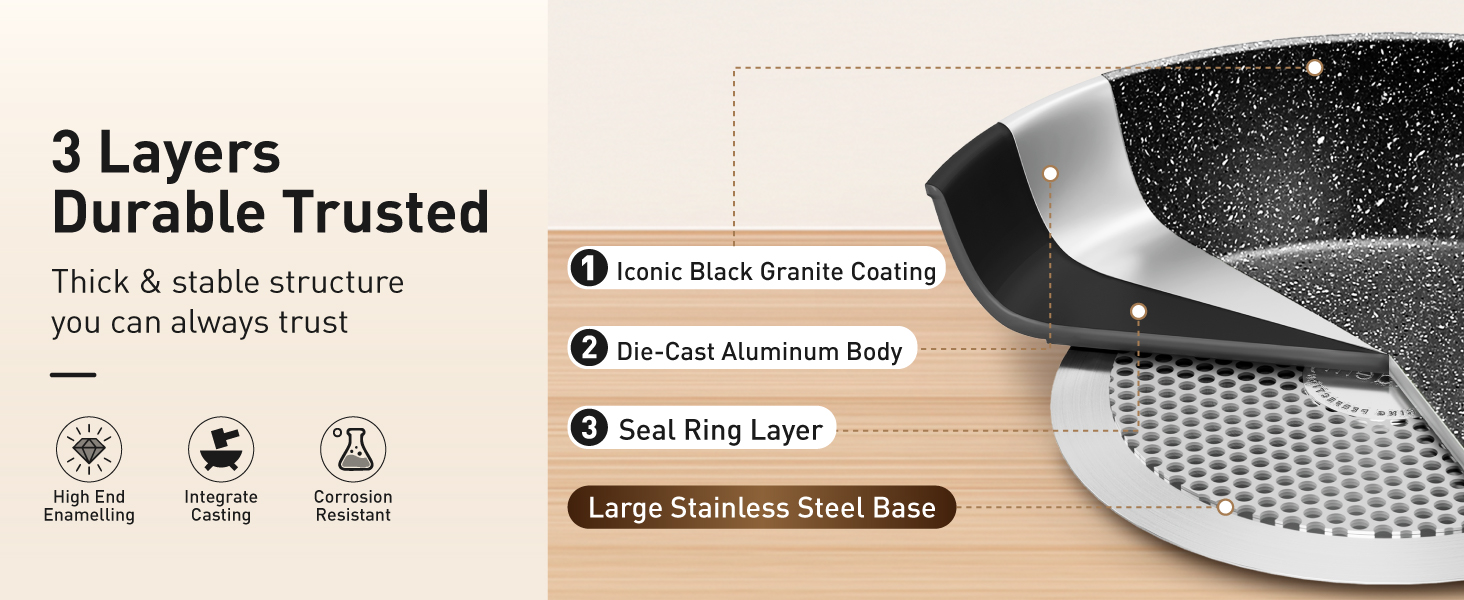 Набір посуду DishDelight 12-piece з гранітною керамікою, індукційний, чорний