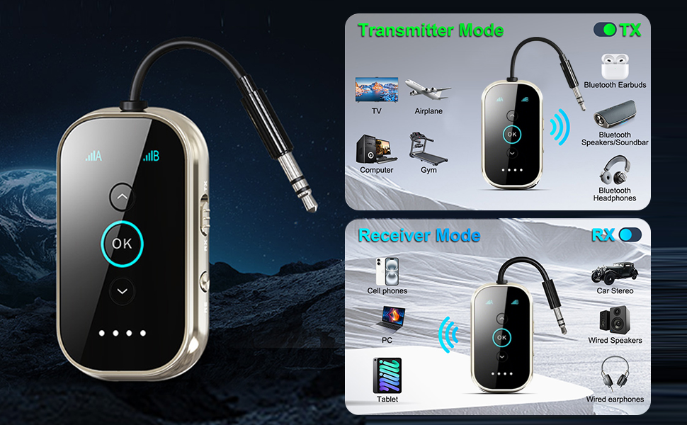 Bluetooth 5.4 адаптер-ресивер 2-в-1 SINZONeu з aptX HD та Dual Link для ТВ, авто та літака, підтримка двох навушників одночасно