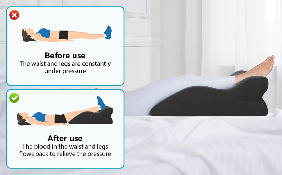 Лежак для ліжка та дивану, подушка-клинок, подушка для спини з ефектом пам'яті, ергономічна подушка для підтримки спини, шиї та ніг, для відпочинку, ігор, читання або перегляду телевізора